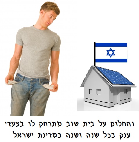 עתיד כלכלת ישראל לשנת 2014 עתיד כלכלת ישראל לשנת 2014