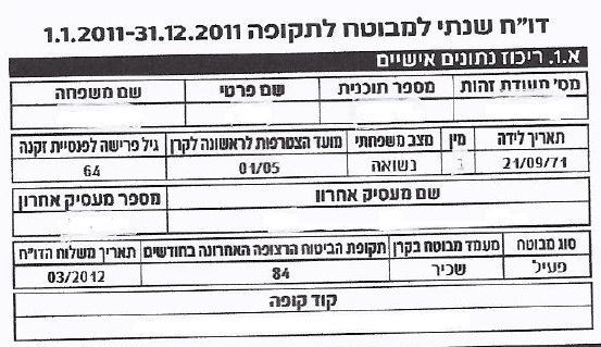 ריכוז נתונים אישיים דוח פנסיה ריכוז נתונים אישיים דוח פנסיה