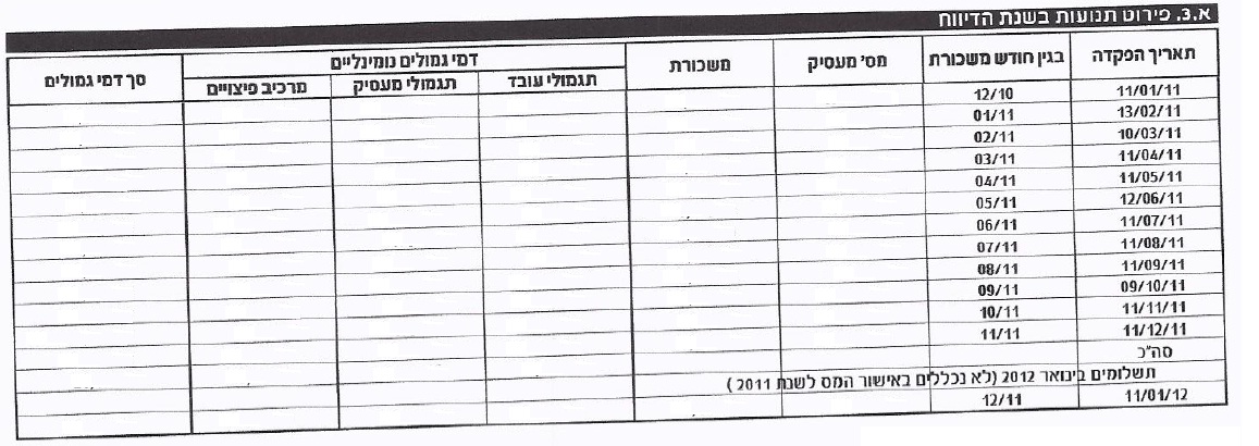 פירוט תנועות בשנית הדיווח דו"ח קרן פנסיה חובה פירוט תנועות בשנית הדיווח דו"ח קרן פנסיה חובה