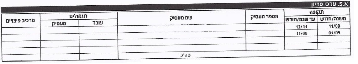 ערכי פדיון דו"ח קרן פנסיה חובה ערכי פדיון דו"ח קרן פנסיה חובה